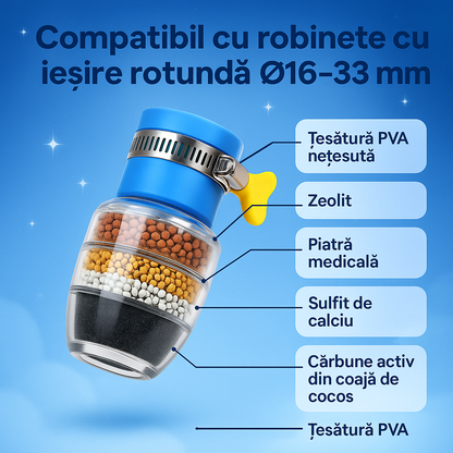 Filtru profesional pentru purificarea apei de la robinet